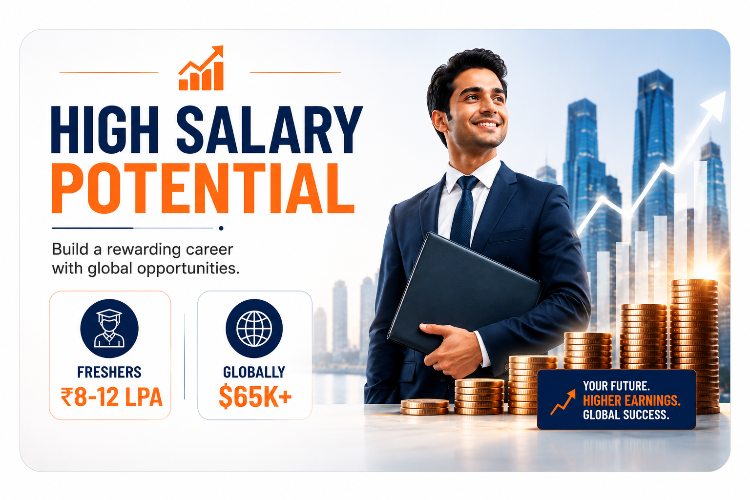 Salary